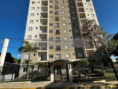 Apartamento com 2 quartos para alugar na rua luiza matiello hanser, jardim pagliato, sorocaba, 53 m2 por r$ 1.900