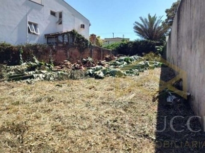 Terreno à venda na santa ernestina, 290, jardim paraíso, campinas por r$ 380.000