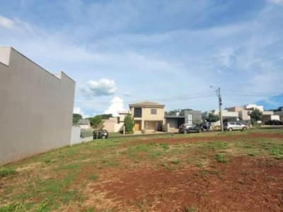 Terreno em condomínio para venda em ribeirão preto, jardim valencia