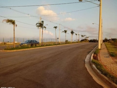 Terreno em condomínio para venda em santana de parnaíba, chácara jaguari (fazendinha)