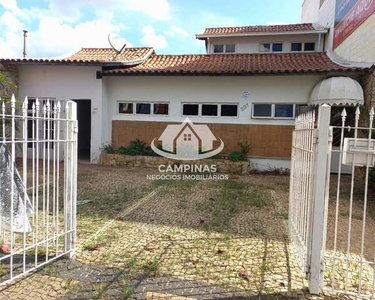 CASA PARA LOCAÇÃO NO JARDIM DO LAGO EM CAMPINAS/SP