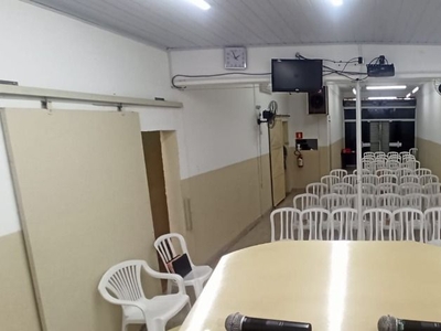 Salão em Vila Urupês, Suzano/SP de 76m² para locação R$ 3.000,00/mes