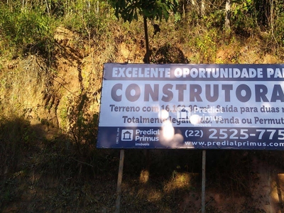 Terreno em Centro, Nova Friburgo/RJ de 0m² à venda por R$ 3.998.000,00