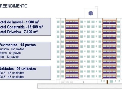 Apartamento com 3 quartos à venda na Rua Santo Antônio, 543, Barreiros, São José, 89 m2