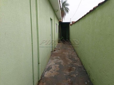 Casa com 2 quartos para alugar no Ipiranga, Ribeirão Preto , 119 m2 por R$ 1.100