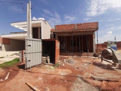 Casa em condomínio fechado com 3 quartos à venda na Avenida Luiz Greco (Rua interna: Guatambu), 225, Vila Monte Alegre, Paulínia, 131 m2 por R$ 860.000