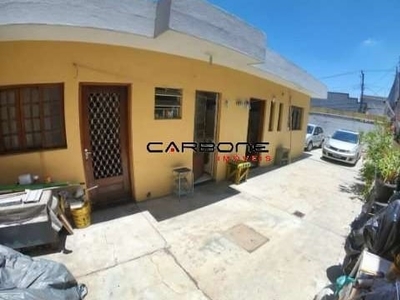 Casa em condomínio fechado com 3 quartos para alugar na rua gomes, --, vila ivone, são paulo por r$ 3.900