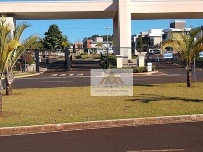 Terreno à venda, 492 m² por R$ 460.000,00 - Jardim Cybelli - Ribeirão Preto/SP