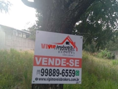 Terreno à venda no bairro Jardim Itália - Jundiaí/SP