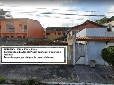 Terreno à venda no jardim camargo novo, são paulo por r$ 430.000