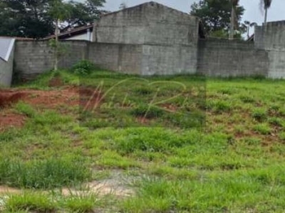 Terreno em Condomínio para Venda em Itatiba, Loteamento Residencial Jardim Botânico