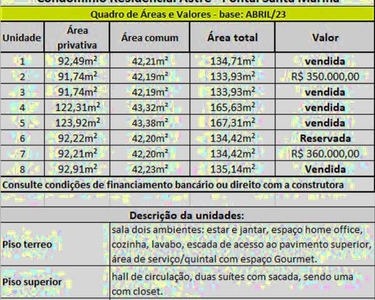 CASA RESIDENCIAL em CARAGUATATUBA - SP, PONTAL DE SANTA MARINA