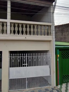 Casa para aluguel com 70 metros quadrados com 1 quarto em Vila Colorau - Sorocaba - SP