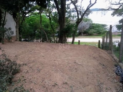 Terreno para venda - 0m², 0 dormitórios, belém novo, porto alegre