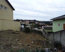 Terreno a Venda no bairro Jardim Salessi - Itatiba, SP