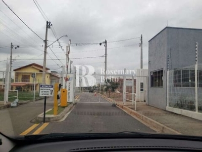 Terreno em condomínio fechado à venda na rua advogado josé penna florençano, s/n, morada dos nobres, taubaté por r$ 185.000