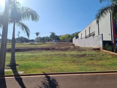 Terreno para alugar na rua otavina noccioli romeu, condominios zona sul, ribeirão preto, 462 m2 por r$ 6.000