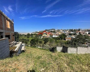 Terreno a venda condomínio Terras de Jundiaí