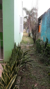 Terreno à venda Rua Dorival Castilhos Machado, Hípica - Porto Alegre