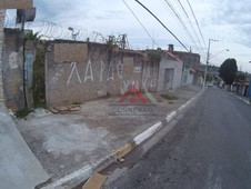 Terreno à venda no bairro Cidade Kemel em Poá