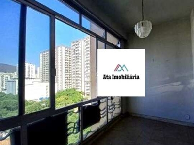 APARTAMENTO RESIDENCIAL em RIO DE JANEIRO - RJ, BOTAFOGO