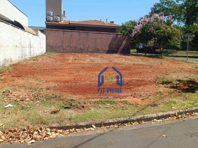 Terreno à venda, 234 m² por r$ 50.000,00 - residencial maza - são josé do rio preto/sp