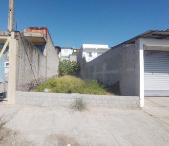 Terreno em Vila Haro, Sorocaba/SP de 125m² à venda por R$ 148.000,00