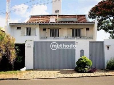 Casa com 4 dormitórios, 415 m² - venda por R$ 1.200.000,00 ou aluguel por R$ 7.000,00/mês - Vila Brandina - Campinas/SP