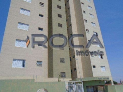 Apartamento com 2 quartos à venda na Alameda dos Heliotropos, 238, Cidade Jardim, São Carlos, 65 m2 por R$ 300.000