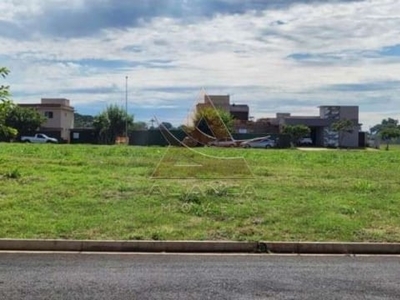 Terreno Condomínio - Ribeirão Preto - Real Sul