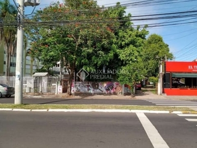 Terreno em condomínio fechado à venda na DOUTOR BARCELOS, 1327, Centro, Canoas, 1029 m2 por R$ 1.995.000