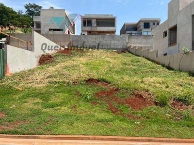 Terreno em Condomínio para Venda em Ribeirão Preto, Residencial e Empresarial Alphaville