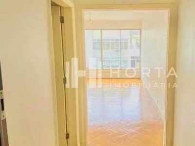 Apartamento-LOCAÇÃO-Copacabana-Rio de Janeiro-RJ