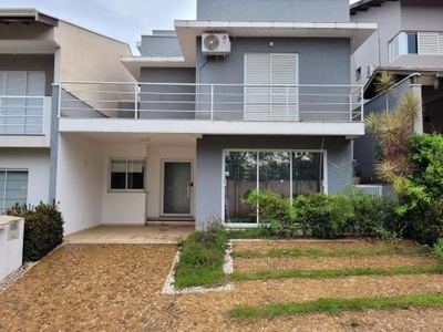 Casa em condominio para venda ou locação - campinas/sp.