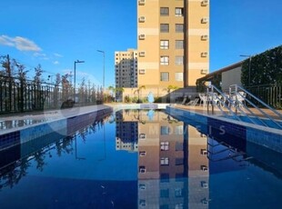 Apartamento para aluguel, 2 quartos, 1 vaga, praça alto umuarama - uberlandia/mg