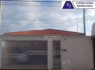 Casa com 3 dormitórios à venda, 191 m² por r$ 1.060.000,00 - cidade nova i - indaiatuba/sp