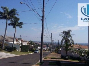 Terreno residencial em condomínio à venda, condomínio vitoria alto padrão em jaguariúna.
