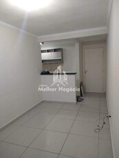 Apartamento em Loteamento Parque São Martinho, Campinas/SP de 42m² 2 quartos à venda por R$ 20.000,00