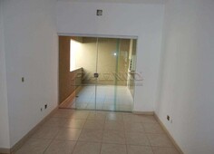 Apartamento com 2 quartos para alugar na Rua Elvira Fanini Casadio, Jardim Itaporã, Ribeirão Preto, 75 m2 por R$ 1.000