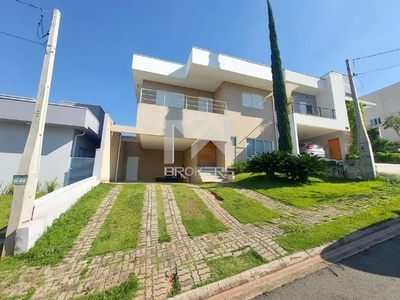 Casa com 03 quartos para locar no Condomínio Residencial Villaggio di Napoli em Valinhos -