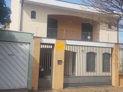 Casa/ sobrado para alugar com 5 quarto(s)