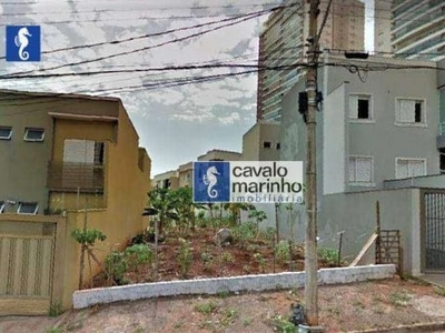 Terreno para alugar, 250 m² por r$ 1.101,00 - jardim botânico - ribeirão preto/sp