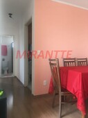 Apartamento à venda em Cachoeirinha com 50 m², 2 quartos, 1 vaga