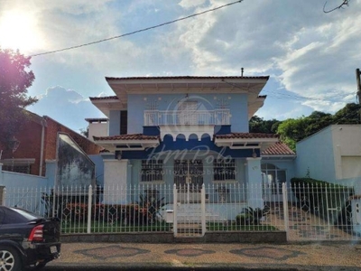 Casa com 5 quartos para alugar na Rua Camargo Paes, 571, Jardim Guanabara, Campinas, 350 m2 por R$ 6.000