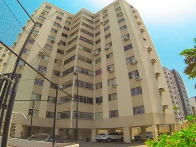 Apartamento para locação em fortaleza aluguel apto bairro papicu proximo shopping rio ...