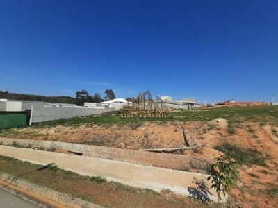 Terreno em condomínio fechado à venda na avenida francisco roldão sanches, alto da boa vista, sorocaba por r$ 858.000