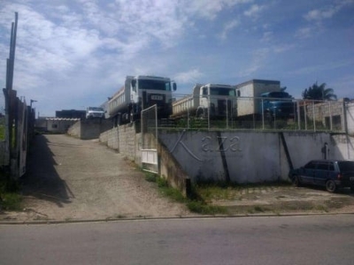 Terreno para alugar na avenida doutor sebastião henrique da cunha pontes, rio comprido, são josé dos campos, 1570 m2 por r$ 9.500