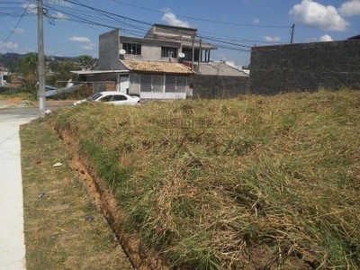 Terreno para alugar na rua albino raimundo nunes, jardim santa júlia, são josé dos campos, 164 m2 por r$ 2.200