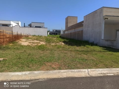 Terreno de 360 m² em condomínio fechado residencial lagos de icaraí - salto/sp