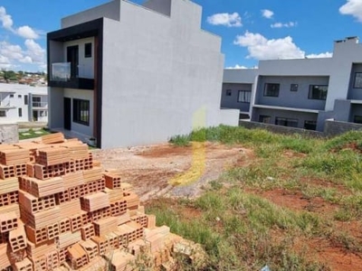 Terreno em condomínio fechado